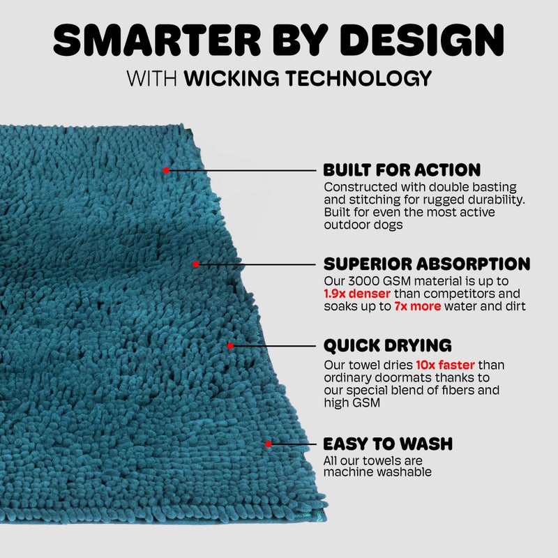 Dog Gone Smart Dirty Dog Doormat - Fast Drying Rug with Super Gripper Backing for Clean Floors - Super Absorbent and Machine Washable Mat for Muddy Paws - Pacific Blue - Image 4